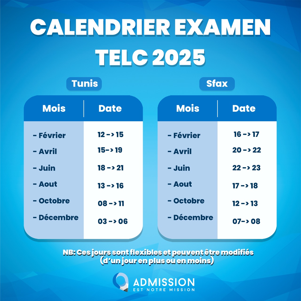 Planification TELC 2025